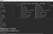 全方位详解Octane 68个AOV多通道渲染合成技巧助力3D模型资源后期精细调整与高效输出