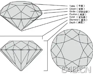 Cinema 4D打造完美钻石（原创翻译之三） - C4D之家 - Snip20121002_8.png
