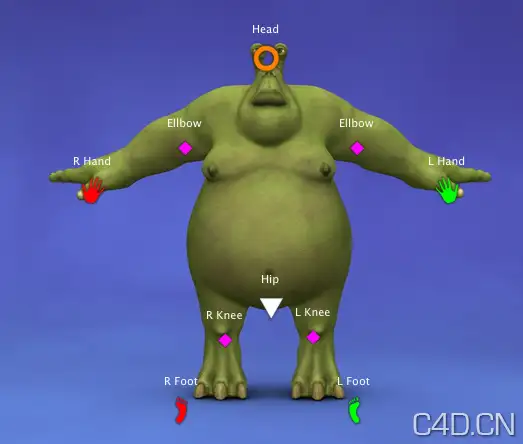 C4D模型：绿色怪物（带骨骼、带材质） Flabio - C4D之家 - Snip20121002_6.png