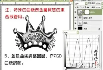 [技术教程] 详细学PS曲线工具照片调色