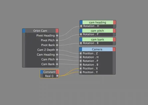 Cinema4D轨道摄像机的预置 Cinema4D – Orbit Camera Preset - C4D之家 - orbitcam_xpresso.jpg