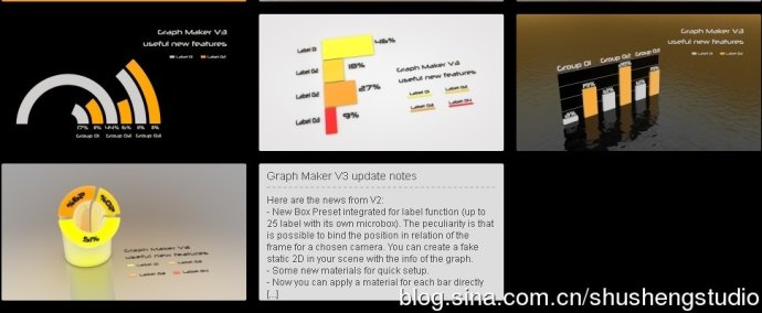 [C4D预设]C4D图表生成器预设Graph Maker v.3 - C4D之家 - showpic.jpeg