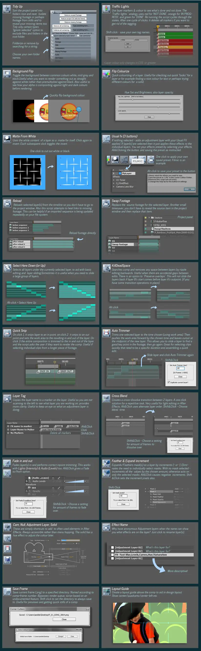 AE 工具集合脚本 AED Corner Cutters v2.11