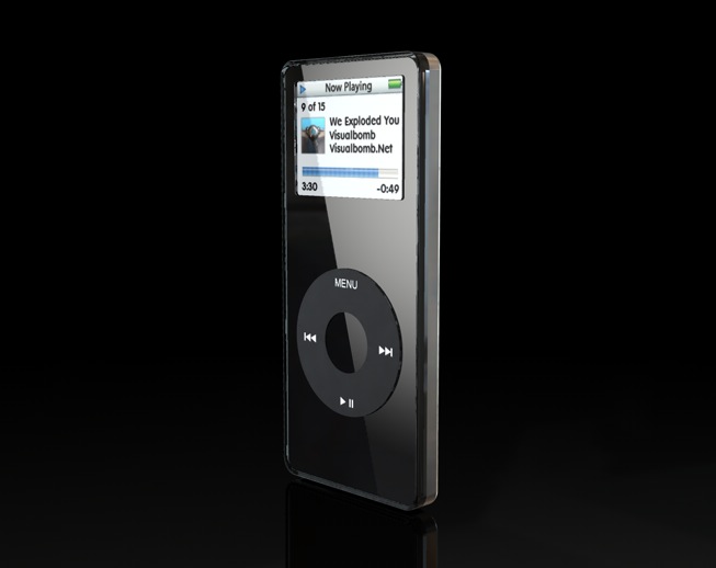 苹果数码产品模型：IPOD C4D模型 - C4D之家 - cinema4d_ 2013-12-30 上午2.00.40.jpg