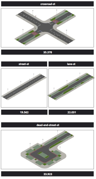 城市道路C4D模型 Maxon Planivision CITY STREET 3D Models for CINEMA 4D - C4D之家 - cinema4d_ 2014-03-16 上午1.40.29.jpg