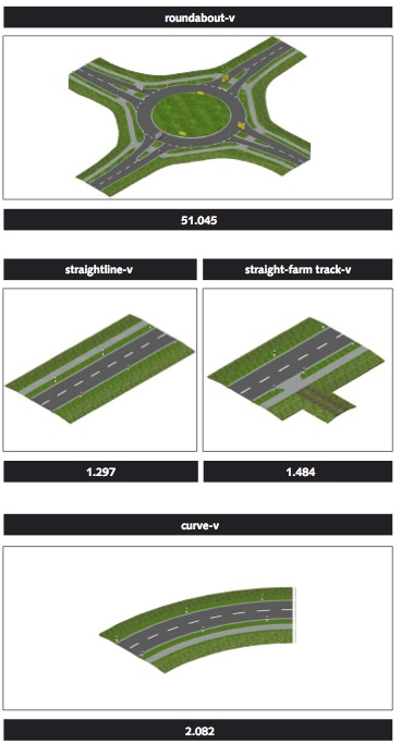 城市道路C4D模型 Maxon Planivision CITY STREET 3D Models for CINEMA 4D - C4D之家 - cinema4d_ 2014-03-16 上午1.40.34.jpg