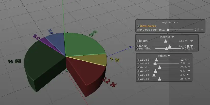 饼状数据图C4D工程
