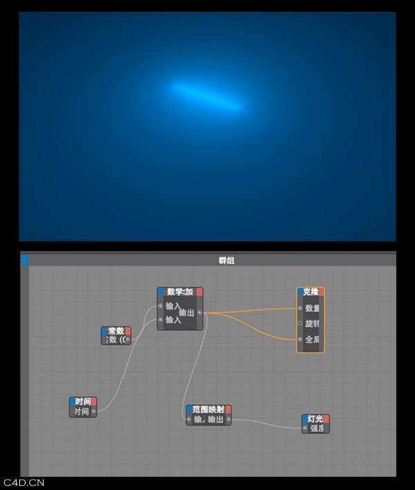 C4D灯光旋转XP预设