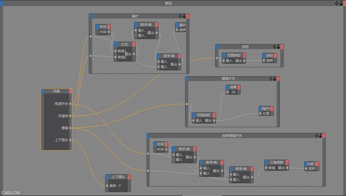 [第*期]C4D之家中文商业教程：电风扇建模+XP表达式绑定动画（XP绑定部分） - C4D之家 - 3.jpg