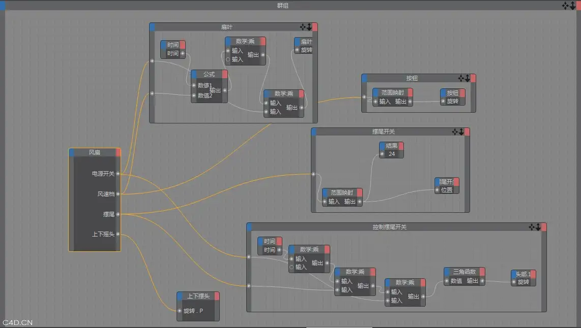 [第*期]C4D之家中文商业教程：电风扇建模+XP表达式绑定动画（XP绑定部分） - C4D之家 - 3.jpg