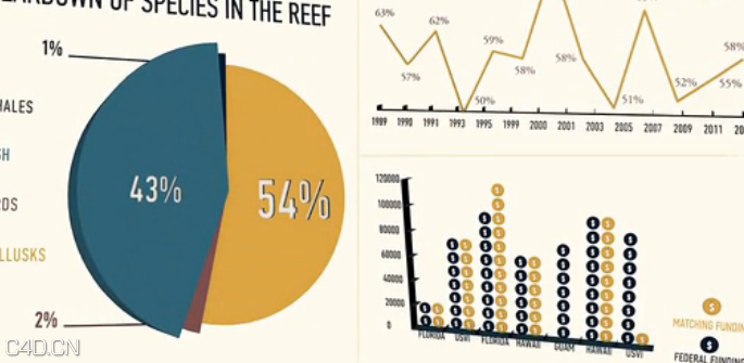 DT-C4D制作数据表fdsAnimated Graphs in CINEMA 4D - C4D之家 - 070350rkdd03vjrdqrkjhk.png