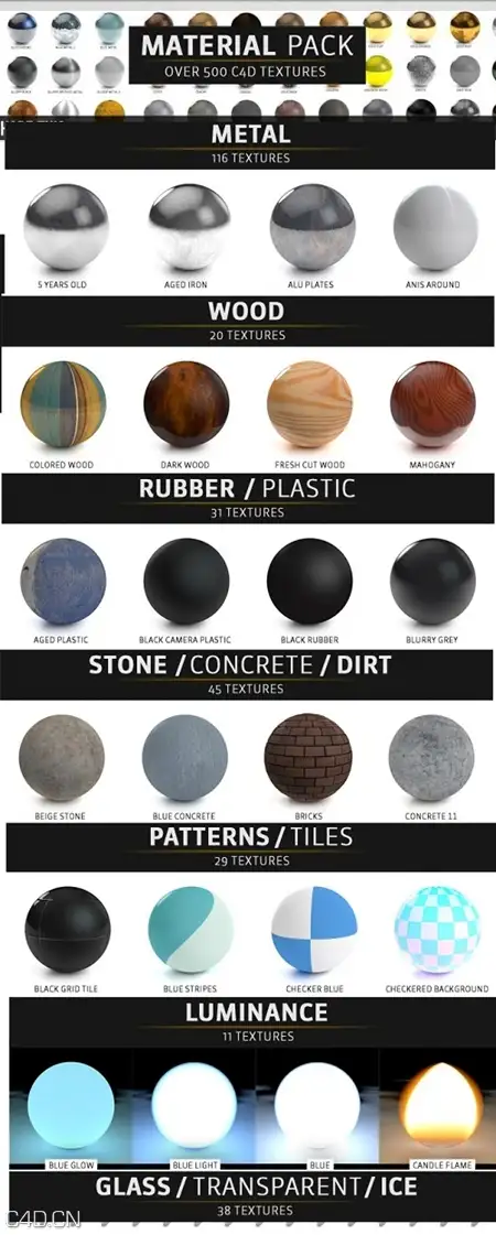 灰猩猩C4D材质预设合集 The Pixel Lab Material Pack
