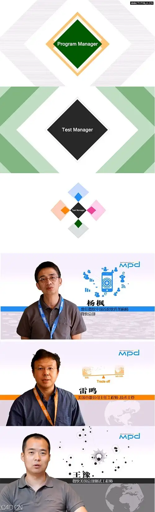 C4D运动图形动画应用