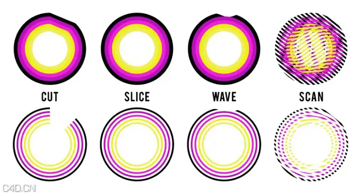 AE圆圈MG动画脚本 Circles OtherCubed