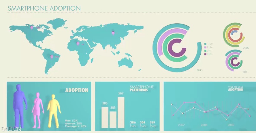 C4D R16预置内容介绍：New in Cinema 4D R16: Preset Content