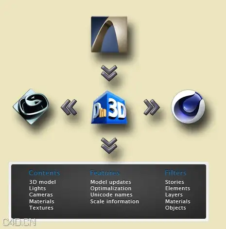 3D模型互导插件 Din3D Importer v2.20 + Exporter For Cinema 4D R16 x64 - C4D之家 - cinema4d_ 2014-10-21 19.53.06.jpg
