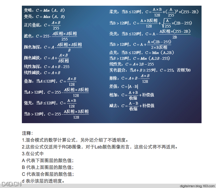 photoshop混合模式计算公式