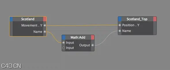 C4D/AE创建map位置标注教程 Relative linking with Xpresso in Cinema 4D - C4D之家 - simplexpresso.jpg