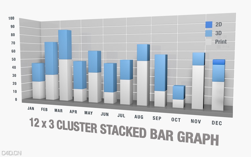 11个月数据表柱状图C4D动画工程模板 - C4D之家 - cinema4d_ 2014-12-08 12.55.39.jpg
