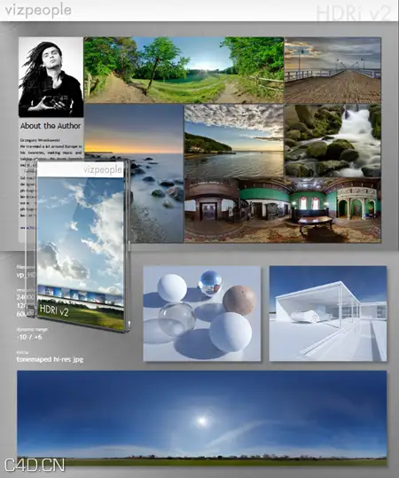 天空HDRI贴图预设 Viz-People – HDRi v2