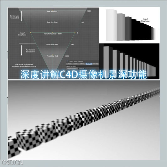 Cinema 4D 摄像机景深应用教程 - C4D之家 - 050538vvkwnwkiwzoowncb.jpg