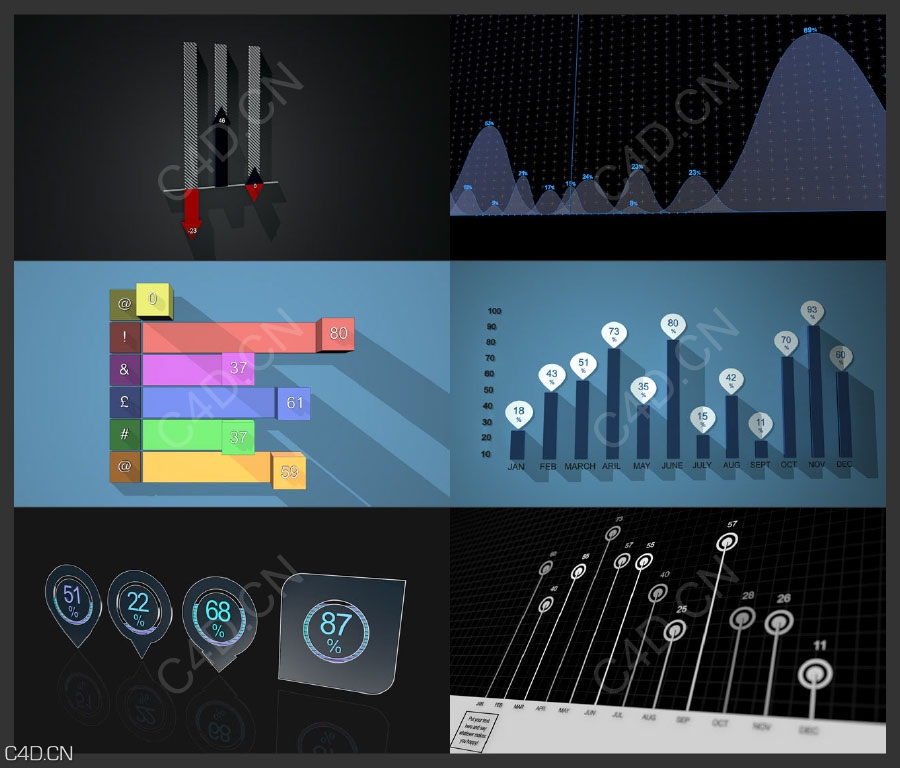 C4D图形曲线图数据图图表表格饼形图饼状图走势图LIB4D预设 - C4D之家 - c4d-1.jpg