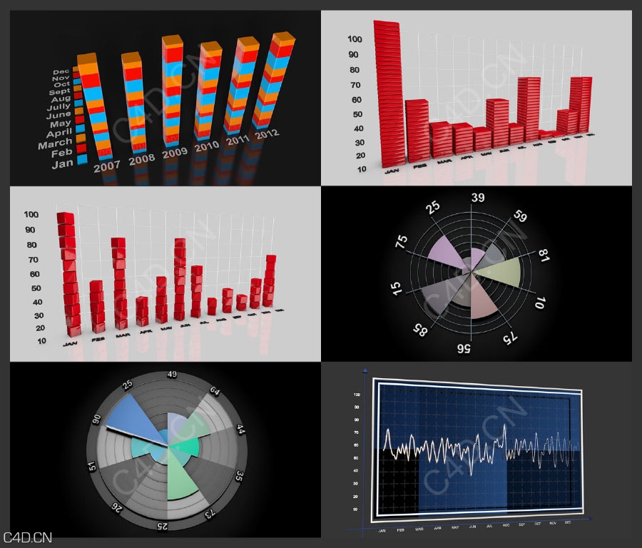 C4D图形曲线图数据图图表表格饼形图饼状图走势图LIB4D预设 - C4D之家 - c4d-7.jpg