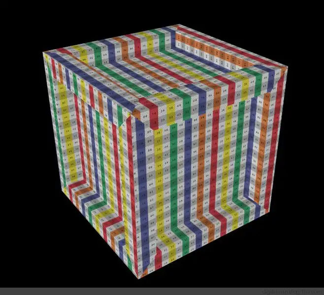 软件插件介绍之二十二：Unfold3d入门