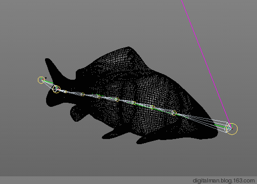 数字人C4D角色动画研究之十六：网格变形器