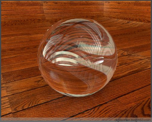 Arnold For C4d入门学习笔记-2：工作流程