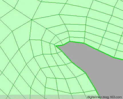 软件插件介绍之二十：详谈UVlayout