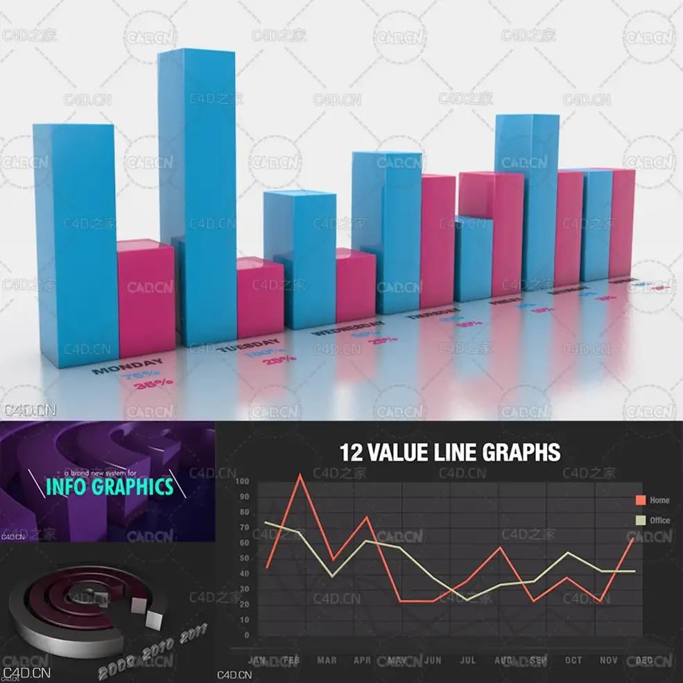 60多个C4D数据图表动画工程文件 Videohive Info Graphs 3D - C4D之家 - 112102asxi839o4vnu3s3f.jpg