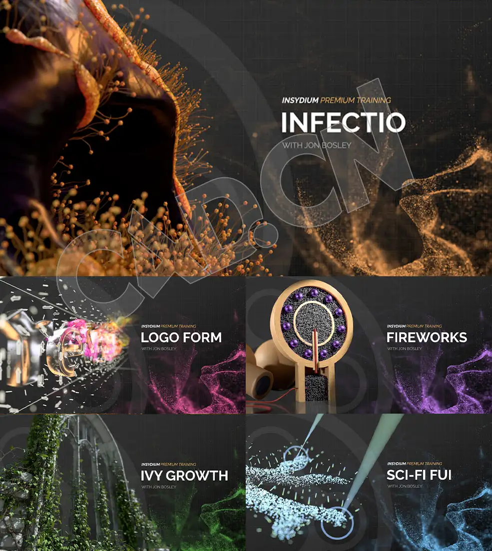 C4D X-Particle 4 XP粒子插件官方使用教程 INSYDIUM Particle FX Premium Training