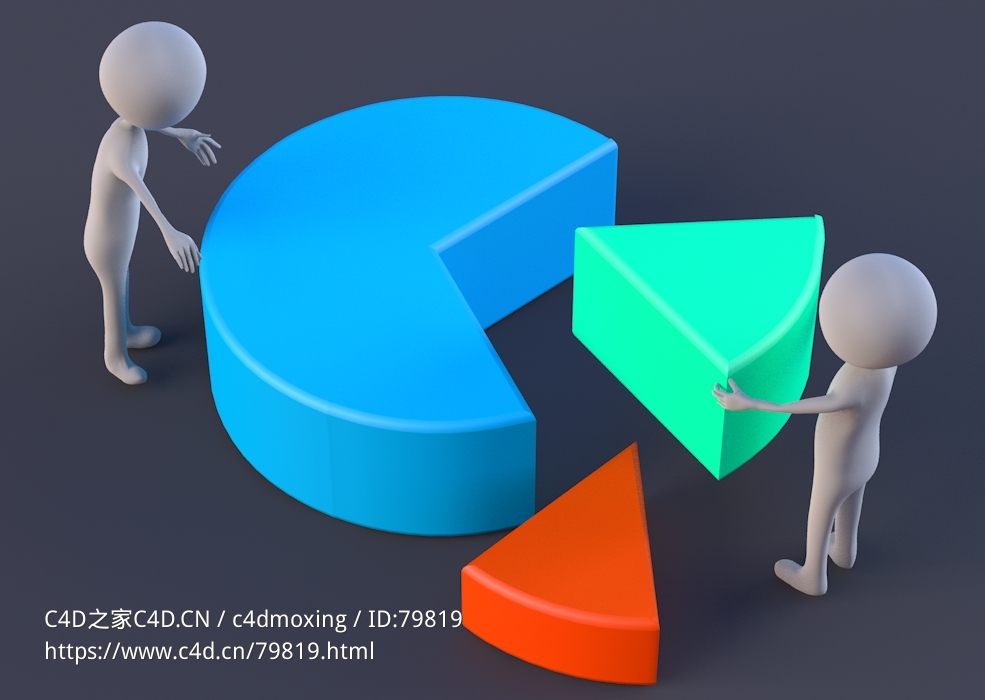 搬运数据饼图的三维卡通小人模型