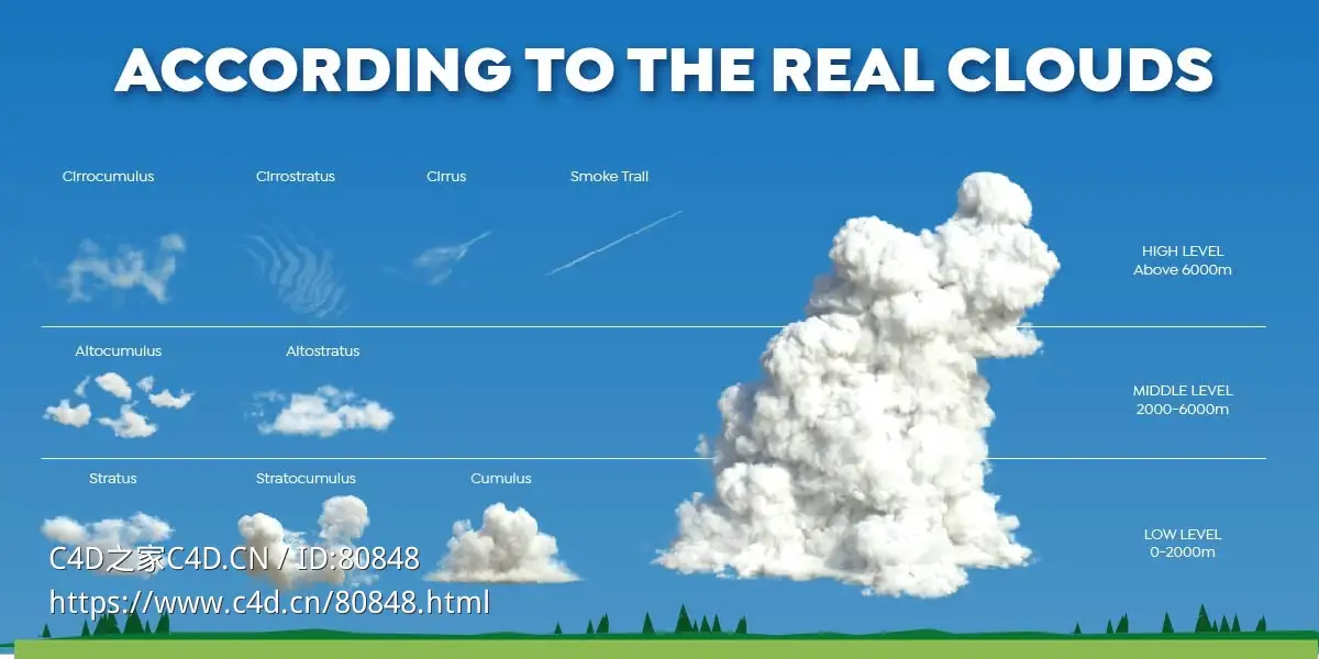 211个真实体积云VDB合集云彩蓝天白云Cloudscapes - Hyper Realistic Vdb Clouds Collection