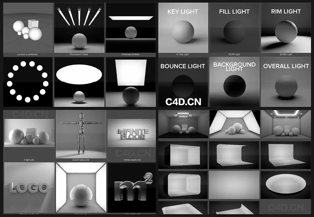 C4D产品环境预设 light kit infinite - C4D之家 - light kit infinite free.jpg