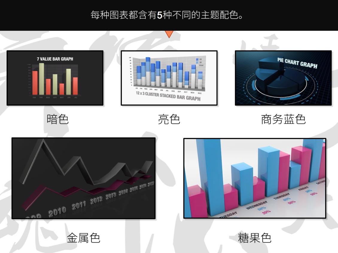 56组实用的柱状图 直方图 折线图 饼图 数据图表合集 Videohive Info Graphs 3D