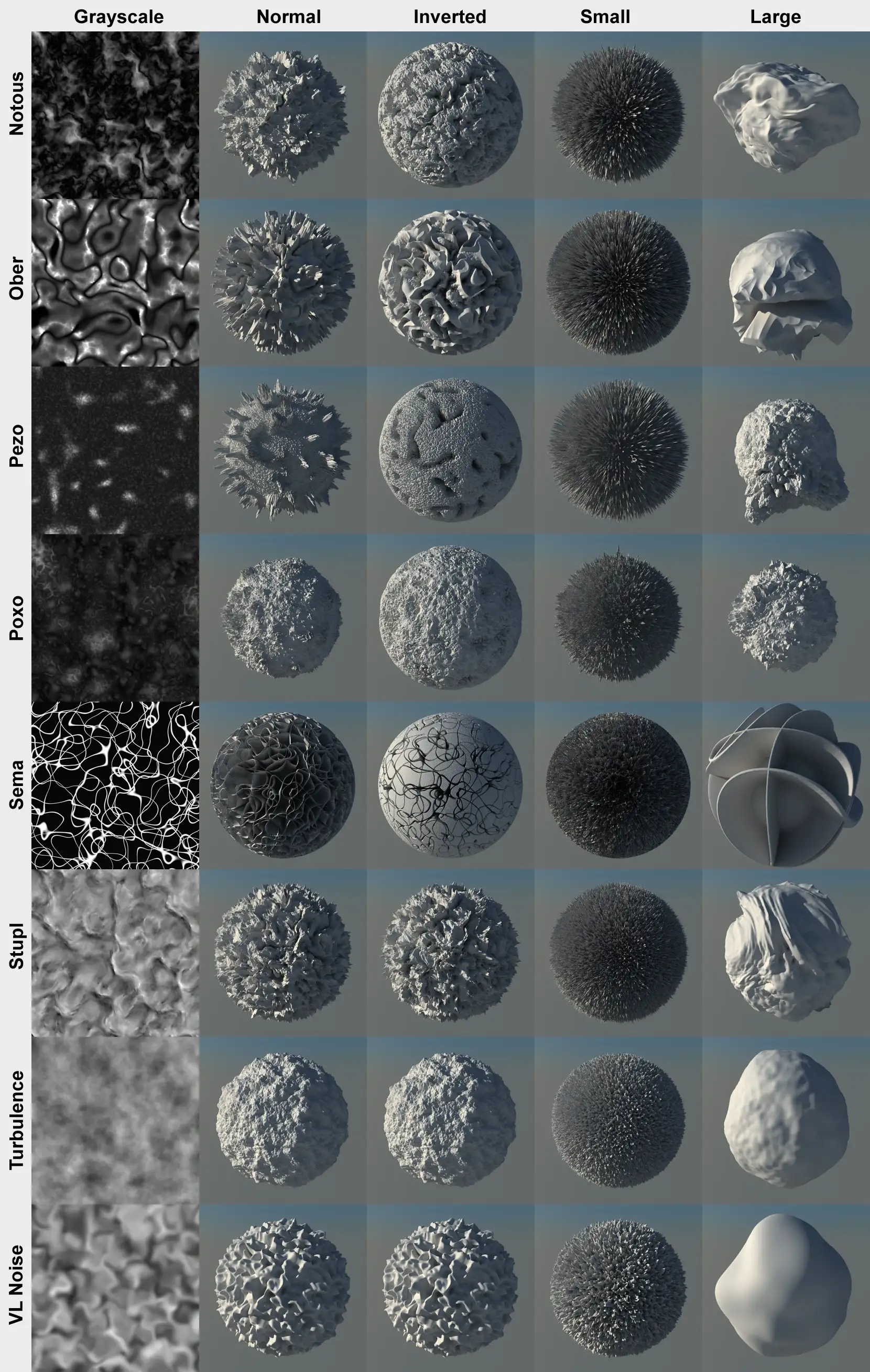 C4D材质编辑基础 Shader （颜色 菲涅尔 渐变 噪波）