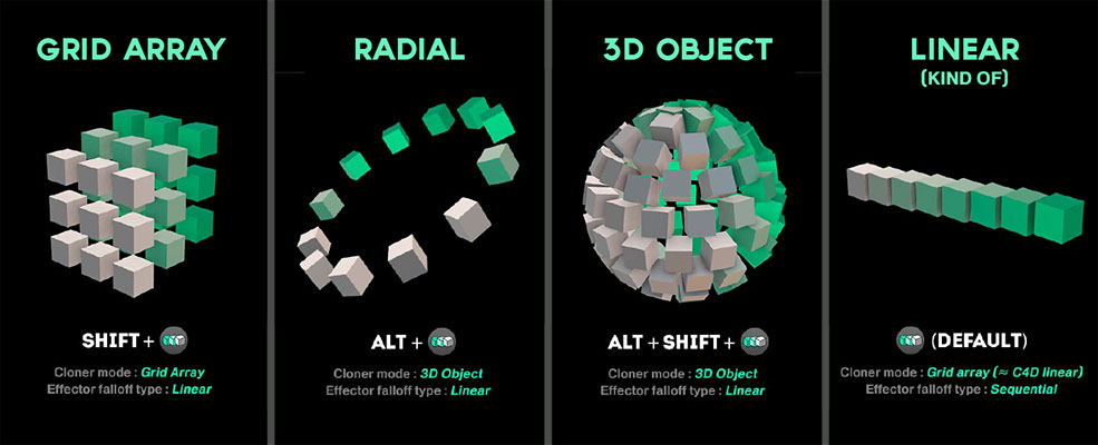 AE脚本:E3D模型克隆阵列组合排列破碎动画预设 V1.1 + 使用教程 - C4D之家 - 安装 使用说明书-8.jpg