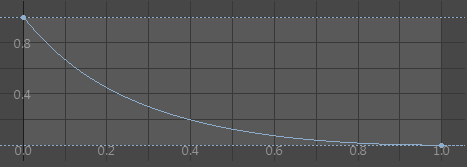 C4D模拟弹性动画效果插件 Code Vonc Gelatine Plugin - C4D之家 - 640-1.png