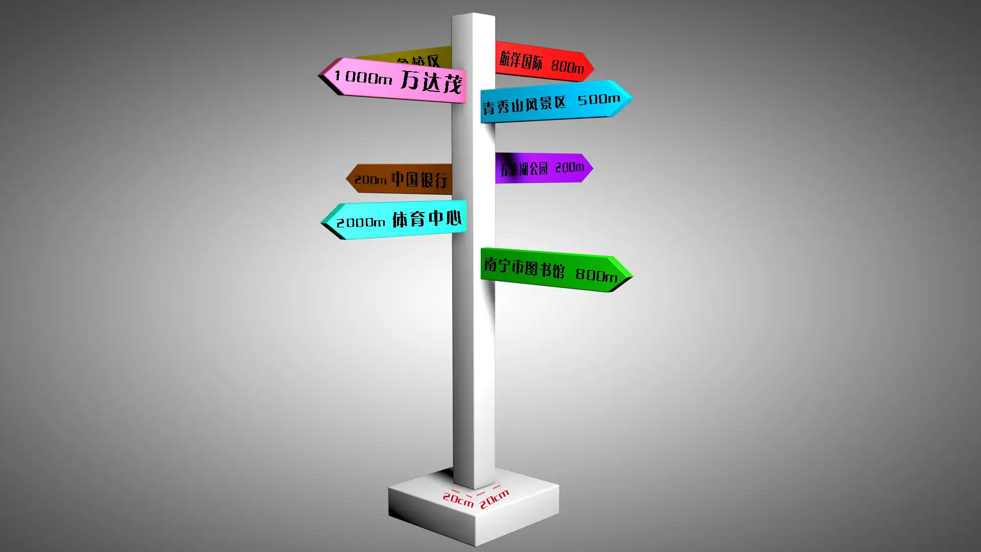 C4D指示牌