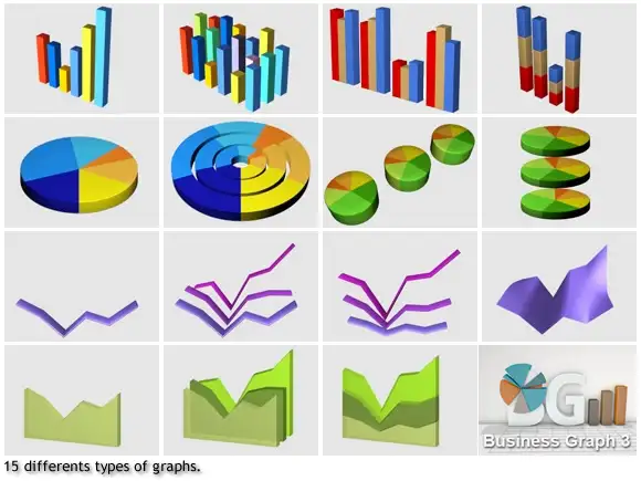 3D商业图表插件 Business graphs 3 - C4D之家 - 28c8411955a29f1474f3008579923c1b-3d-business-graph-chart-type.jpg