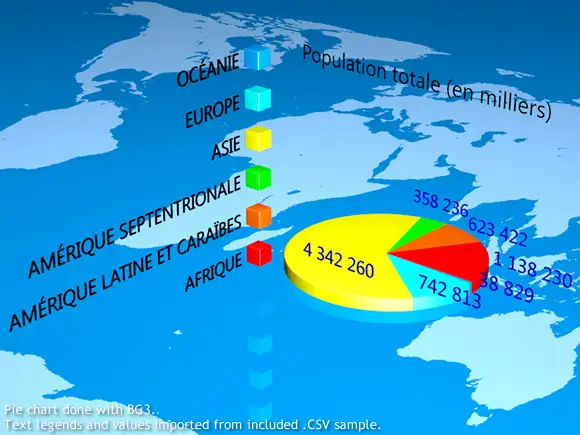 3D商业图表插件 Business graphs 3 - C4D之家 - a479fc41a933b847587cc9644e1bee0a-3d-pie-chart.jpg