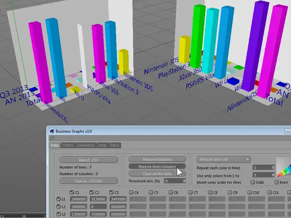 3D商业图表插件 Business graphs 3 - C4D之家 - e39bacfea842cc9119c228436a336780-reverse-chart-functionality.jpg