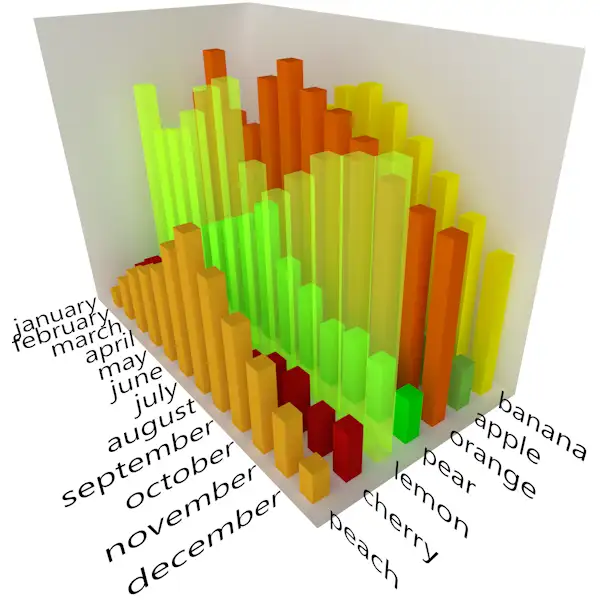 3D商业图表插件 Business graphs 3 - C4D之家 - 60a0c92629a011e1192a8589abee6212-600x600-ex.png