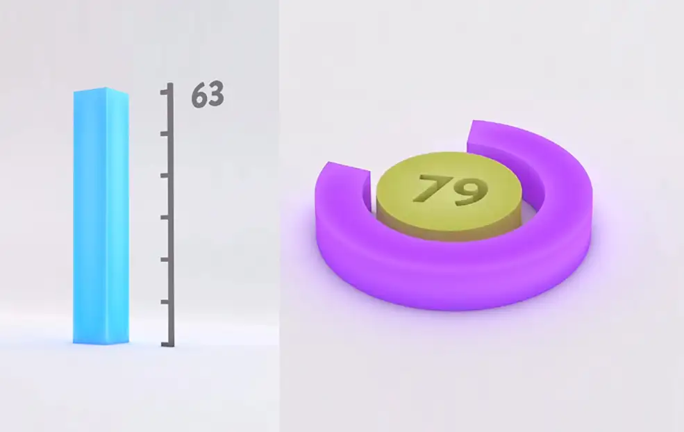 C4D三维数据饼状图动画教程Cinema 4D Tutorial Dynamic Infographics - C4D之家 - Cinema-4D-How-to-Create-Dynamic-Infographics-Tutorial-1.jpg