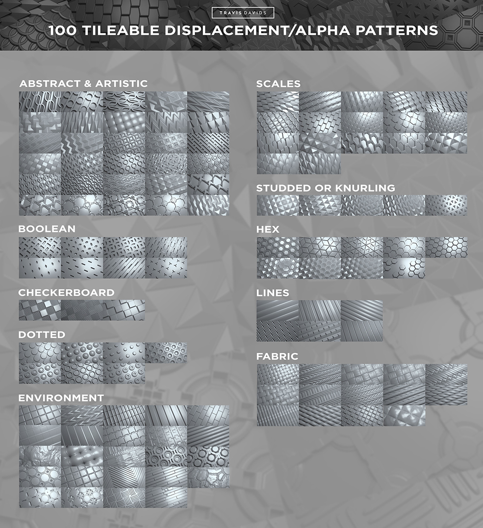 100张可平铺4K无缝纹理/Alpha图案 - C4D之家 - travis-davids-entire-collection-100-tileable-displacement-patterns.jpg