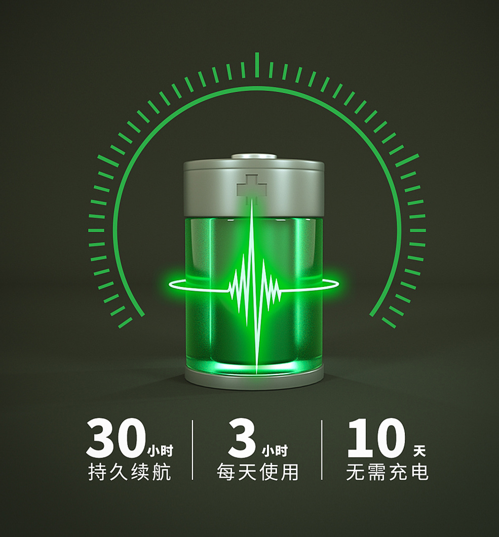 C4D Octane Render电池模型 - C4D之家 - 01033e5bf2a590a8012092522dcf38.jpg@1280w_1l_2o_100sh.jpg
