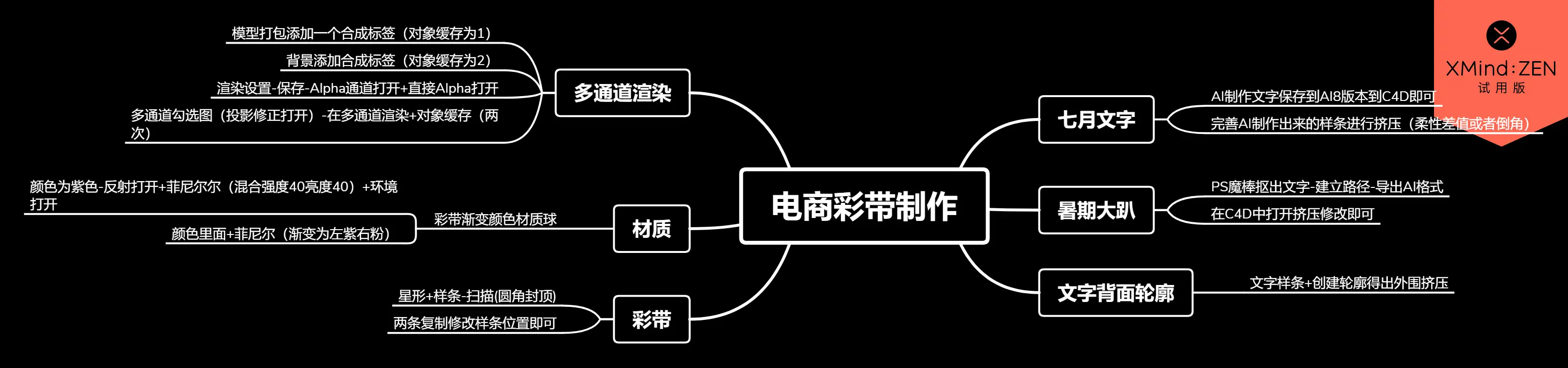 C4D彩带工程 - C4D之家 - 电商彩带制作.png