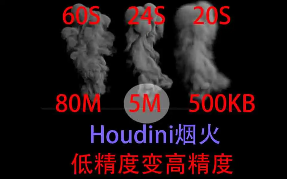 烟雾性价比提升篇章 - C4D之家 - AAAAAAA.jpg